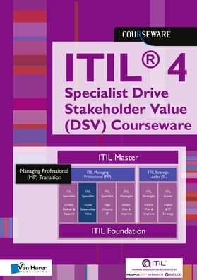 Cover for Learning Solutions E.A. · ITIL (R) 4 Specialist Drive Stakeholder Value (DSV) Courseware (Paperback Book) (2020)