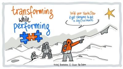 Transforming While Performing: Find your North Star and get everyone to act in days, not months - Kristof Braekeleire - Livres - BIS Publishers B.V. - 9789063696726 - 8 juin 2023