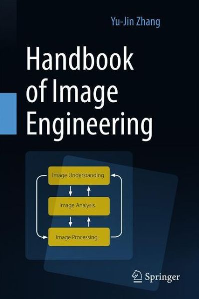 Cover for Yu-Jin Zhang · Handbook of Image Engineering (Hardcover Book) [1st ed. 2021 edition] (2021)