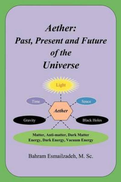 Cover for Bahram M Sc Esmailzadeh · Aether: Past, Present and Future of the Universe (Paperback Bog) (2012)