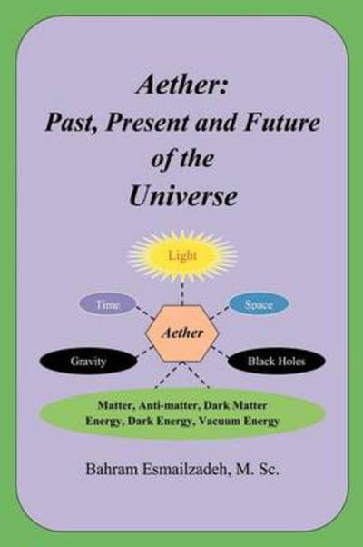 Cover for Bahram M Sc Esmailzadeh · Aether: Past, Present and Future of the Universe (Paperback Book) (2012)