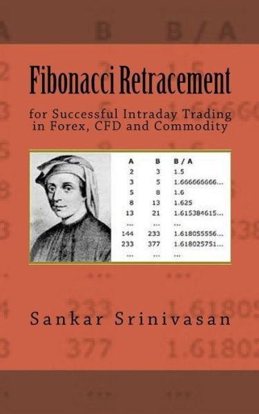 Cover for Sankar Srinivasan · Fibonacci Retracement (Paperback Book) (2015)