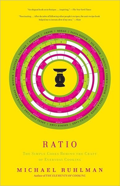 Ratio: The Simple Codes Behind the Craft of Everyday Cooking - Ruhlman's Ratios - Michael Ruhlman - Books - Simon & Schuster - 9781416571728 - October 2, 2010