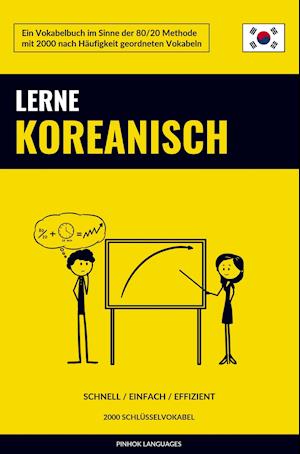 Cover for Pinhok Languages · Lerne Koreanisch - Schnell / Einfach / Effizient (Pocketbok) (2021)