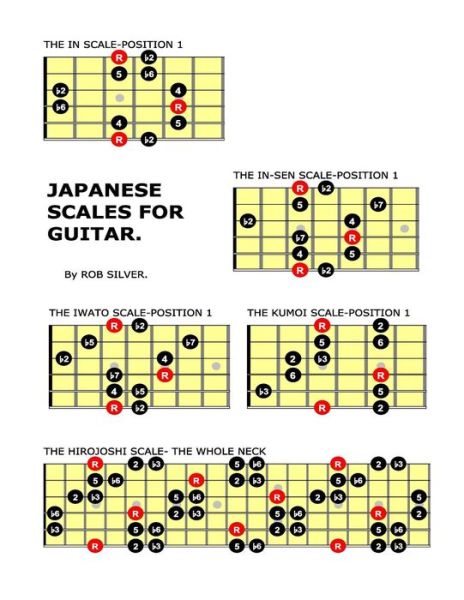 Japanese Scales for Guitar - Rob Silver - Książki - Createspace - 9781505645729 - 20 grudnia 2014