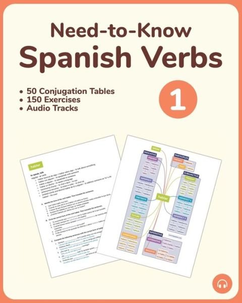 Cover for Matthew Aldrich · Need-To-Know Spanish Verbs 1 (Book) (2022)
