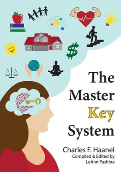 Cover for Charles F Haanel · The Master Key System (Pocketbok) (2021)