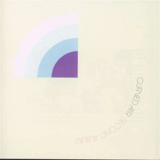 Cover for Curved Air · Second Album (CD) (2008)
