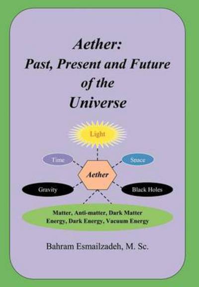 Cover for Bahram M Sc Esmailzadeh · Aether: Past, Present and Future of the Universe (Hardcover Book) (2012)