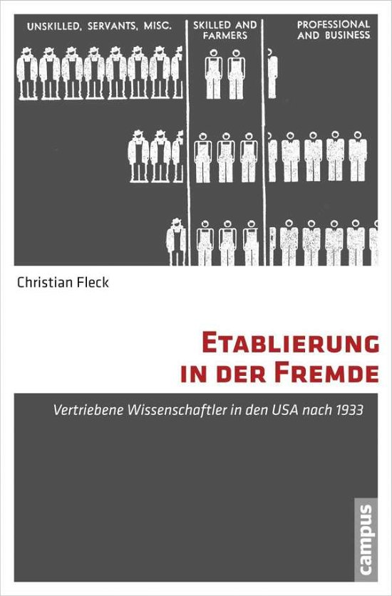 Cover for Fleck · Etablierung in der Fremde (Bog)