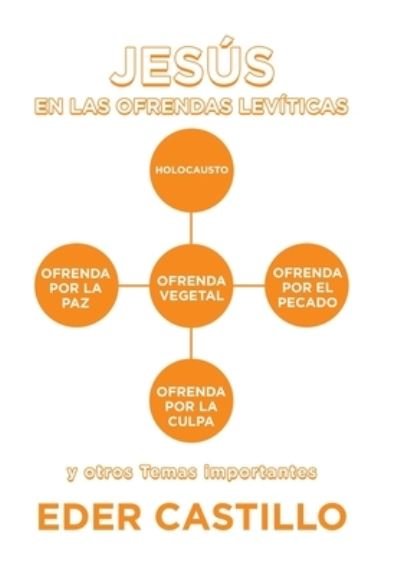 Cover for Eder Castillo · Jesús en Las Ofrendas Levíticas (Book) (2023)