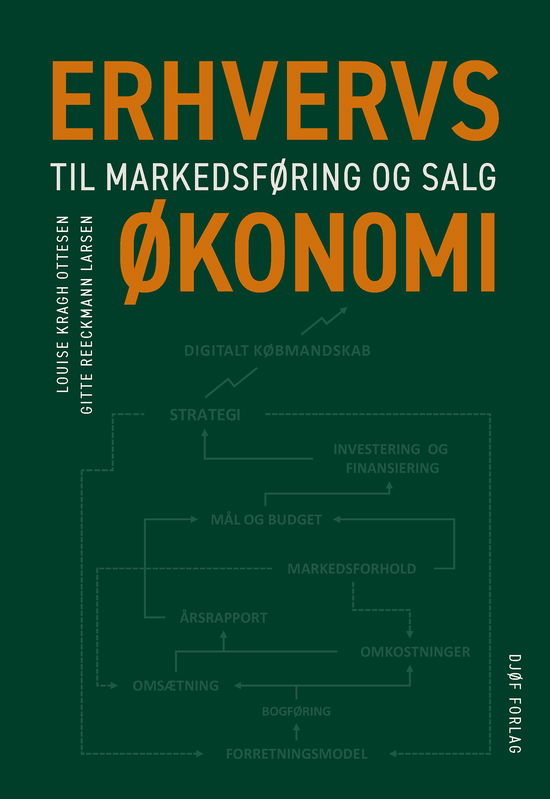 Lærebog: Erhvervsøkonomi til markedsføring og salg - Louise Kragh Ottesen; Gitte Reeckmann Larsen - Books - Djøf Forlag - 9788757460742 - May 26, 2025