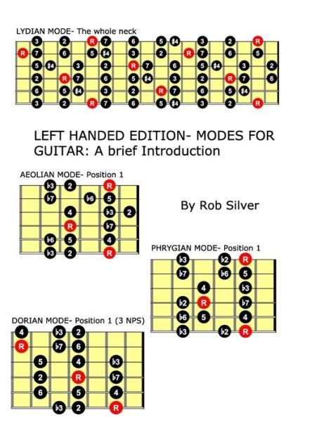 Cover for Rob Silver · Left Handed Edition- Modes for Guitar (Paperback Bog) (2021)