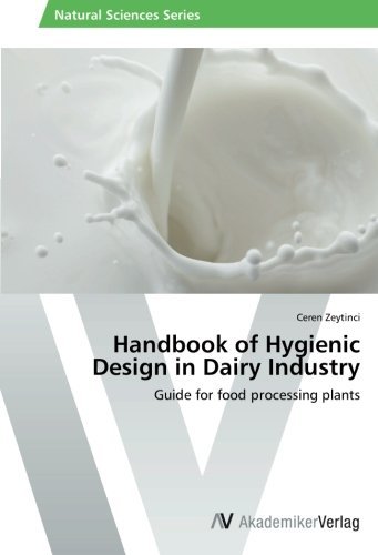 Cover for Ceren Zeytinci · Handbook of Hygienic Design in Dairy Industry: Guide for Food Processing Plants (Paperback Book) (2014)