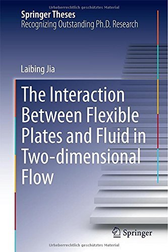 Cover for Laibing Jia · The Interaction Between Flexible Plates and Fluid in Two-dimensional Flow - Springer Theses (Hardcover bog) [2014 edition] (2014)