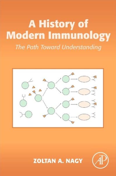 Cover for Nagy, Zoltan A. (DVM, PhD, Emeritus Professor of Immunology) · A History of Modern Immunology: The Path Toward Understanding (Hardcover Book) (2013)