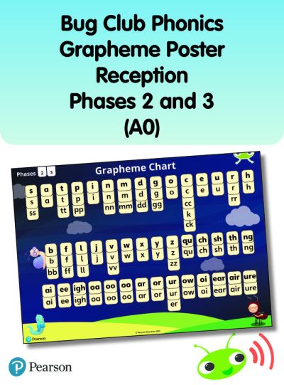 Bug Club Phonics Grapheme Poster Reception Phases 2 and 3 (A0) - Phonics Bug - Rhona Johnston - Books - Pearson Education Limited - 9781292439747 - May 26, 2022