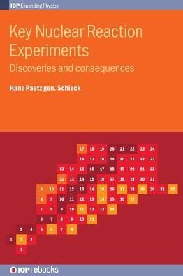 Cover for Paetz gen. Schieck, Hans (University of Cologne, Germany) · Key Nuclear Reaction Experiments: Discoveries and consequences - IOP Expanding Physics (Innbunden bok) (2015)