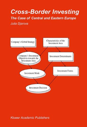 Cover for Julia Djarova · Cross-Border Investing: The Case of Central and Eastern Europe (Hardcover Book) [2004 edition] (2004)