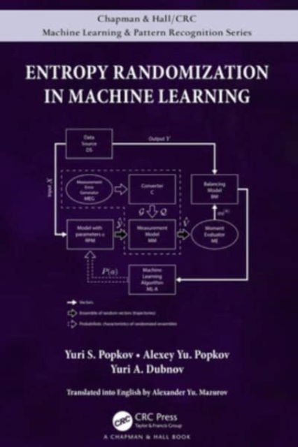 Yuri S. Popkov · Entropy Randomization in Machine Learning - Chapman & Hall / CRC Machine Learning & Pattern Recognition (Paperback Book) (2024)