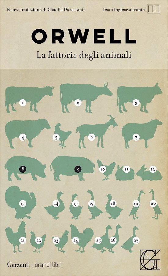 Cover for George Orwell · La Fattoria Degli Animali. Testo Inglese A Fronte (Bog)