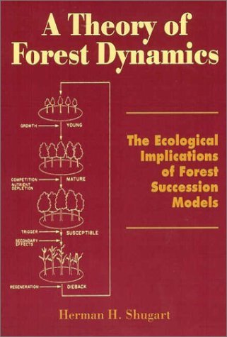 Cover for Herman H. Shugart · A Theory of Forest Dynamics: the Ecological Implications of Forest Succession Models (Paperback Book) (2003)