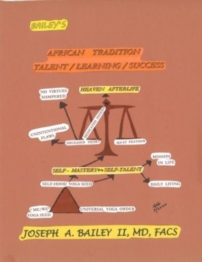 Bailey's African Tradition Talent / Learning / Success - II Facs Joseph a Bailey - Boeken - Independently Published - 9798681931751 - 3 september 2020