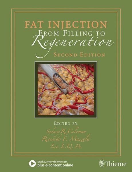 Cover for Kern Singh · Fat Injection: From Filling to Regeneration (Book) (2017)