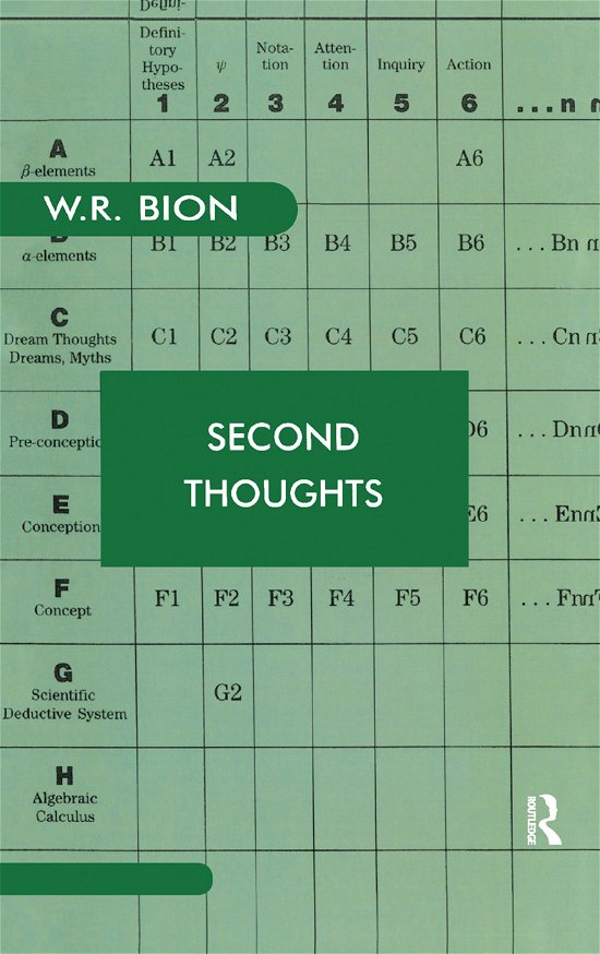 Cover for Wilfred R. Bion · Second Thoughts: Selected Papers on Psychoanalysis (Hardcover Book) (2019)