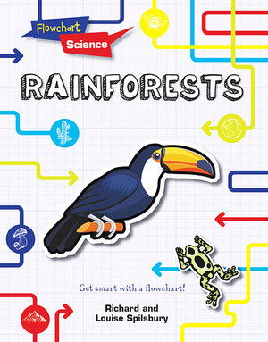 Cover for Louise Spilsbury · Rainforests - Flowchart Science: Habitats and Ecosystems (Hardcover Book) (2020)