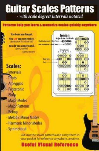 Cover for Saiful I Agoes · Guitar Scales Patterns with scale degree/ intervals notated (Paperback Book) (2011)