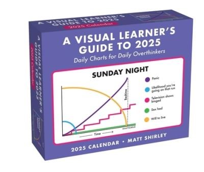 Matt Shirley · A Visual Learner's Guide to 2025 Day-to-Day Calendar: Daily Charts for Daily Overthinkers (Calendar) (2024)