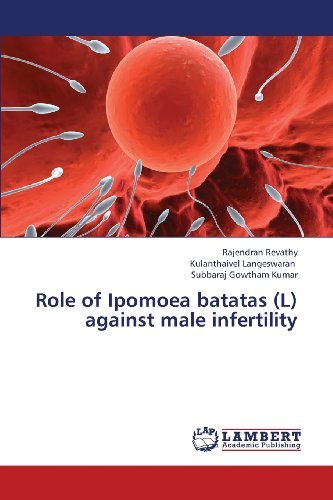 Cover for Subbaraj Gowtham Kumar · Role of Ipomoea Batatas (L) Against Male Infertility (Pocketbok) (2013)
