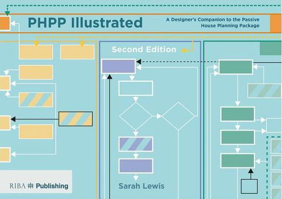 Cover for Sarah Lewis · PHPP Illustrated: A designer’s companion to the Passivhaus Planning Package (Paperback Book) (2017)