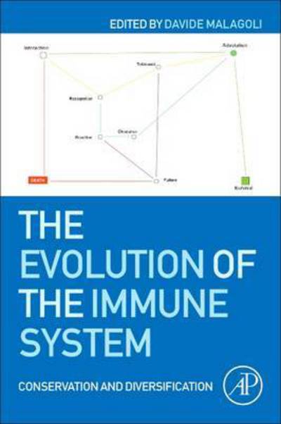 The Evolution of the Immune System: Conservation and Diversification - Davide Malagoli - Bücher - Elsevier Science Publishing Co Inc - 9780128019757 - 20. Mai 2016