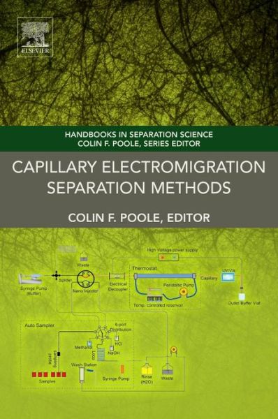 Cover for Colin Poole · Capillary Electromigration Separation Methods - Handbooks in Separation Science (Taschenbuch) (2018)
