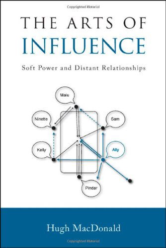 Cover for Hugh Macdonald · The Arts of Influence: Soft Power and Distant Relationships (Paperback Book) (2008)