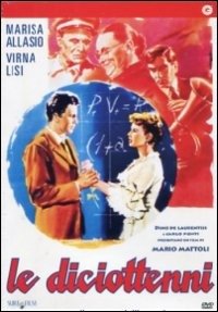 Cover for Diciottenni (Le) (DVD) (2021)