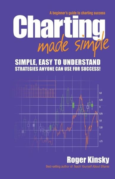 Cover for Roger Kinsky · Charting Made Simple: A Beginner's Guide to Technical Analysis (Paperback Book) (2011)