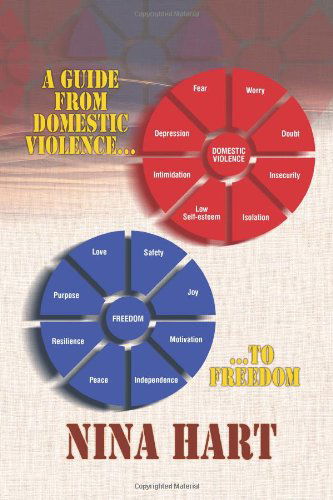 Cover for Nina Hart · A Guide from Domestic Violence to Freedom (Paperback Book) (2011)