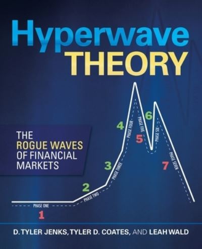 Cover for D Tyler Jenks · Hyperwave Theory: The Rogue Waves of Financial Markets (Paperback Book) (2020)