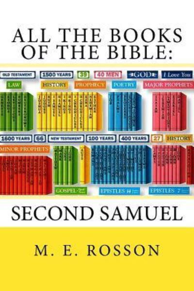 Cover for M. E. Rosson · All the Books of the Bible (Paperback Book) (2016)