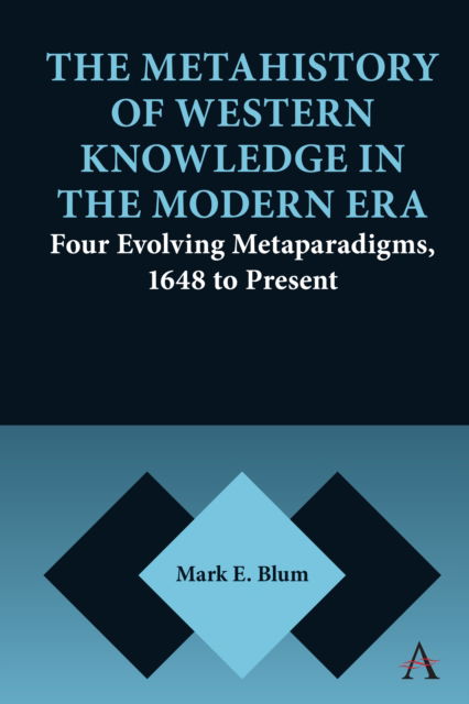 Cover for Mark E. Blum · The Metahistory of Western Knowledge in the Modern Era: Four Evolving Metaparadigms, 1648 to Present - Anthem Series on Thresholds and Transformations (Paperback Book) (2025)