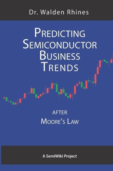 Cover for Walden Rhines · Predicting Semiconductor Business Trends After Moore's Law (Paperback Book) (2020)