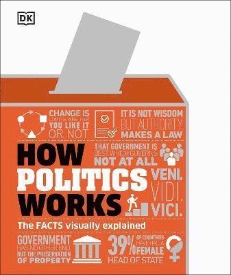 Cover for Dk · How Politics Works: The Concepts Visually Explained - How Things Work (Gebundenes Buch) (2022)