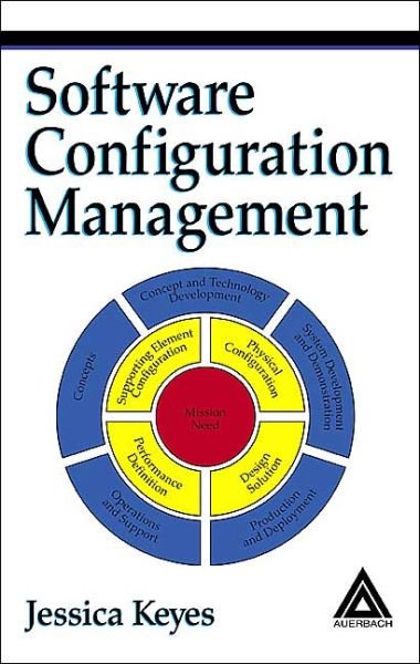Cover for Jessica Keyes · Software Configuration Management (Hardcover Book) (2004)