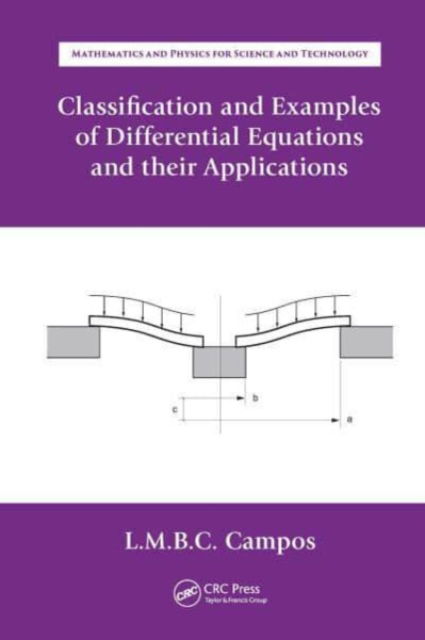 Cover for Luis Manuel Braga da Costa Campos · Classification and Examples of Differential Equations and their Applications - Mathematics and Physics for Science and Technology (Paperback Book) (2023)