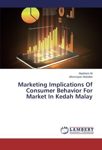 Cover for Alhomayan Abdullah · Marketing Implications of Consumer Behavior for  Market in Kedah Malay (Pocketbok) (2014)