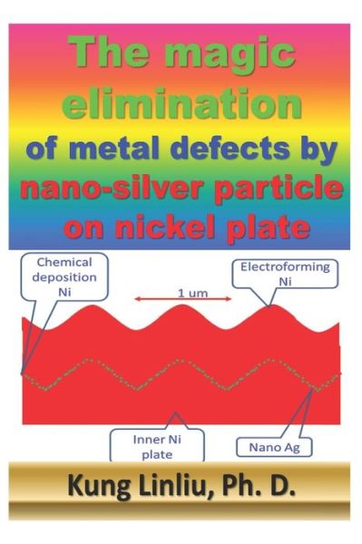 Cover for Kung Linliu · The magic elimination of metal defects by nano-silver particle on nickel plate (Paperback Bog) (2020)