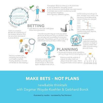 Cover for Gebhard Borck · Make Bets Not Plans (Pocketbok) (2016)